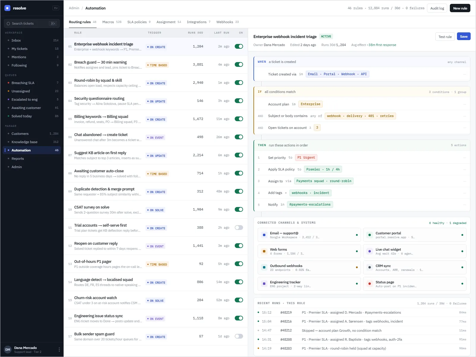 Resolve automation screen: a list of seventeen routing rules with run counts and toggles, beside a rule editor built from when, if and then clauses