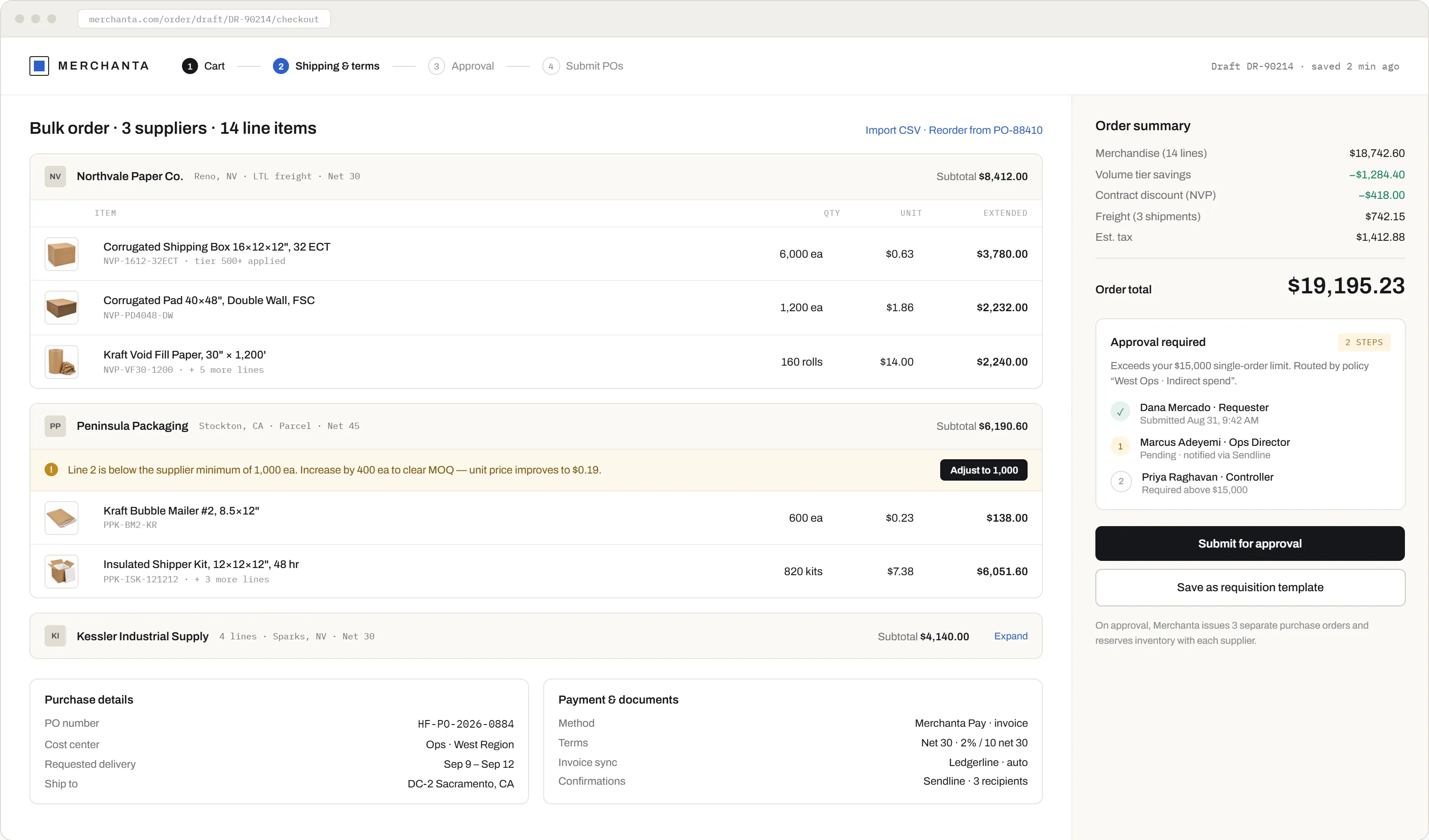 Merchanta bulk order checkout: fourteen line items grouped under three suppliers, an inline warning that one line is below the supplier minimum with an adjust action, and an order summary showing tier savings, freight, tax and a two-step approval chain