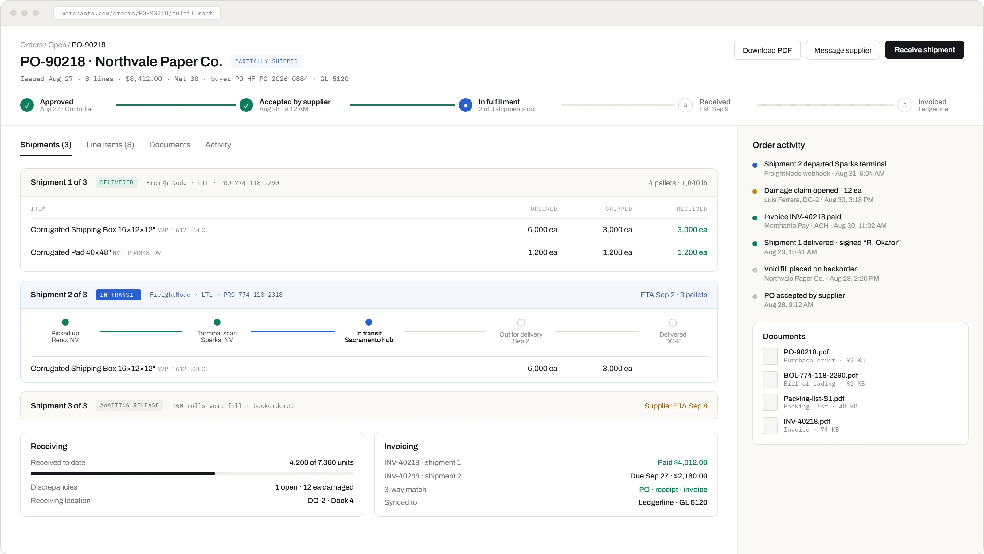 Merchanta order fulfilment: a five-step order status rail, three shipments in delivered, in-transit and awaiting-release states with per-line received quantities, a receiving progress bar noting one open discrepancy, and an invoicing panel showing a three-way match